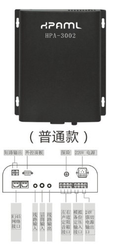 HPA-3002壁挂网络终端