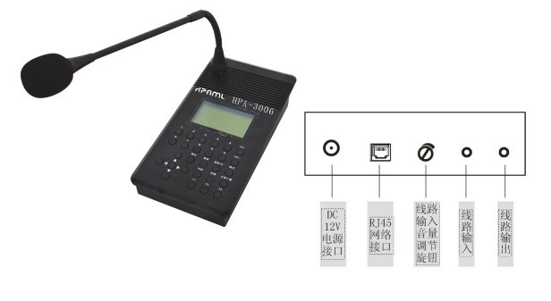 HPA-3006 IP网络话筒