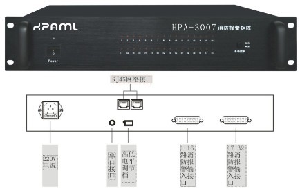 HPA-3007 IP消防矩阵