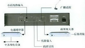 HPA-2020市话接口1.jpg