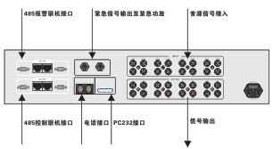 HPA-2000A中央控制器.jpg