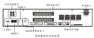 HPA-8803智能广播主机.jpg