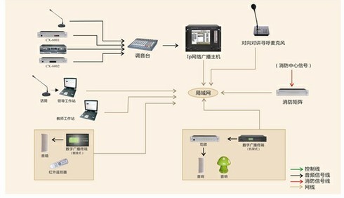 IP系统图片.jpg